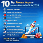 Illustration showing digital marketing strategies like SEO, social media, content marketing, and analytics to increase website traffic in 2026