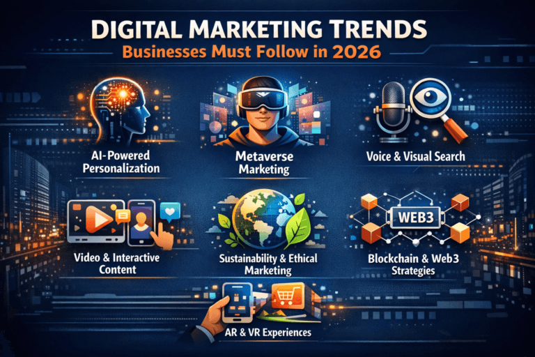 A futuristic digital marketing concept showing AI-driven analytics, social media icons, and data charts representing top marketing trends businesses should follow in 2026.