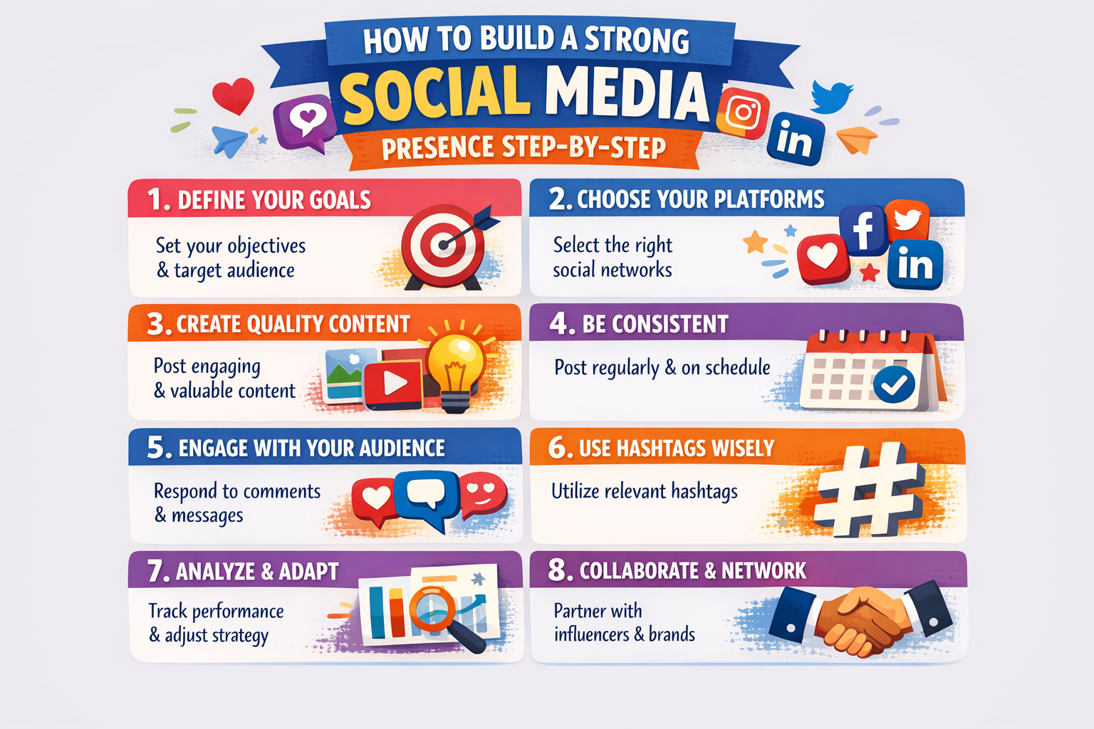 How to Build a Strong Social Media Presence Step-by-Step